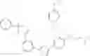 Fig. 388 - Benzene compounds