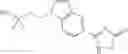 Fig. 29 - Indol-containing beta-agonists, methods for the preparation thereof and their use as pharmaceutical compositions
