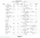 Fig. 03 - IDO inhibitors and methods of use thereof