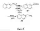 Fig. 04 - IDO inhibitors and methods of use thereof
