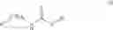 Fig. 10 - IDO inhibitors and methods of use thereof