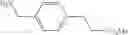 Fig. 33 - Alkynyl aryl carboxamides