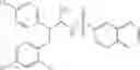 Fig. 28 - Substituted sulfonamides