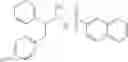 Fig. 29 - Substituted sulfonamides