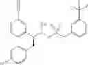 Fig. 79 - Substituted sulfonamides