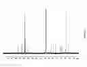 Fig. 12 - Methods for preparing nonpeptidic oligomers from amino acids