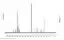 Fig. 17 - Methods for preparing nonpeptidic oligomers from amino acids