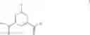 Fig. 28 - Process for Preparing Oxazole Intermediates