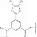 Fig. 35 - Process for Preparing Oxazole Intermediates