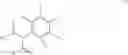Fig. 21 - 6-Pentafluorophenyl-triazolopyrimidines, method for their production and their use for combating pathogenic fungi, in addition to agents containing said substances