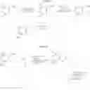 Fig. 103 - Cyclic guanidines, compositions containing such compounds and methods of use