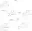 Fig. 106 - Cyclic guanidines, compositions containing such compounds and methods of use