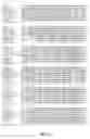 Fig. 04 - Products and methods for in vivo secretion of monatin