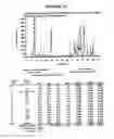 Fig. 20 - Taxane metabolites