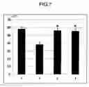 Fig. 08 - Therapeutic or preventive agents for ischemic neuropathy