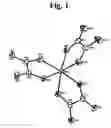 Fig. 02 - Pharmaceutical composition having a ruthenium oxalato compound and method of using the same
