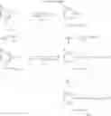 Fig. 05 - Compounds for the treatment of metabolic disorders