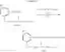 Fig. 45 - Methods for the treatment of metabolic disorders such as diabetes