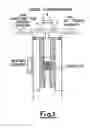 Fig. 02 - Catalytic partial oxidation process for producing synthesis gas