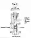Fig. 03 - Catalytic partial oxidation process for producing synthesis gas