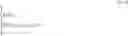 Fig. 22 - Cyclic carboxylic acid compound and use thereof