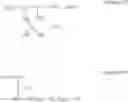 Fig. 22 - Fluid loss control additives for foamed cement compositions and associated methods