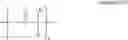 Fig. 18 - Aromatic di-acid-containing poly (ester amide) polymers and methods of use