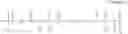 Fig. 31 - Aromatic di-acid-containing poly (ester amide) polymers and methods of use