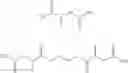 Fig. 02 - METHOD FOR THE CONTROLLED RADICAL POLYMERISATION OF ACRYLIC ACID AND THE SALTS THEREOF, POLYMERS THUS OBTAINED AND APPLICATIONS THEREOF