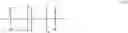 Fig. 09 - Reactive amino-and/or ammonium polysiloxane compounds