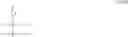 Fig. 102 - Reactive amino-and/or ammonium polysiloxane compounds
