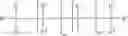 Fig. 13 - Reactive amino-and/or ammonium polysiloxane compounds