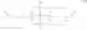 Fig. 49 - Reactive amino-and/or ammonium polysiloxane compounds