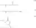 Fig. 53 - Reactive amino-and/or ammonium polysiloxane compounds