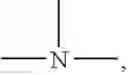 Fig. 57 - Reactive amino-and/or ammonium polysiloxane compounds