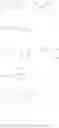 Fig. 59 - Reactive amino-and/or ammonium polysiloxane compounds