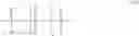 Fig. 95 - Reactive amino-and/or ammonium polysiloxane compounds