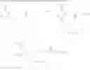 Fig. 02 - Method for producing dendritic or hyperbranched polyurethanes
