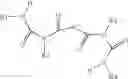 Fig. 07 - Synthesis of acylureas and composition comprising acylureas