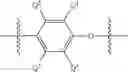 Fig. 15 - Crosslinked poly(arylene ether) composition, method, and article