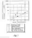 Fig. 02 - Polyester compositions containing cyclobutanediol having a certain combination of inherent viscosity and high glass transition temperature and articles made therefrom