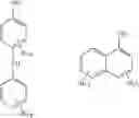 Fig. 98 - Macromolecular antioxidants and polymeric macromolecular antioxidants