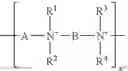 Fig. 02 - Methods to reduce organic impurity levels in polymers and products made therefrom