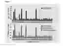 Fig. 05 - TAT- 001 and methods of assessing and treating cancer