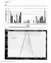 Fig. 16 - TAT- 001 and methods of assessing and treating cancer