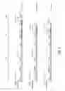 Fig. 03 - Nucleic acid molecules encoding B7-1