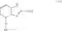 Fig. 08 - Synthesis of substituted heterocyclic compounds