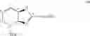 Fig. 31 - Synthesis of substituted heterocyclic compounds