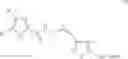 Fig. 61 - Synthesis of substituted heterocyclic compounds