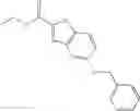 Fig. 145 - Vitamin D receptor modulators